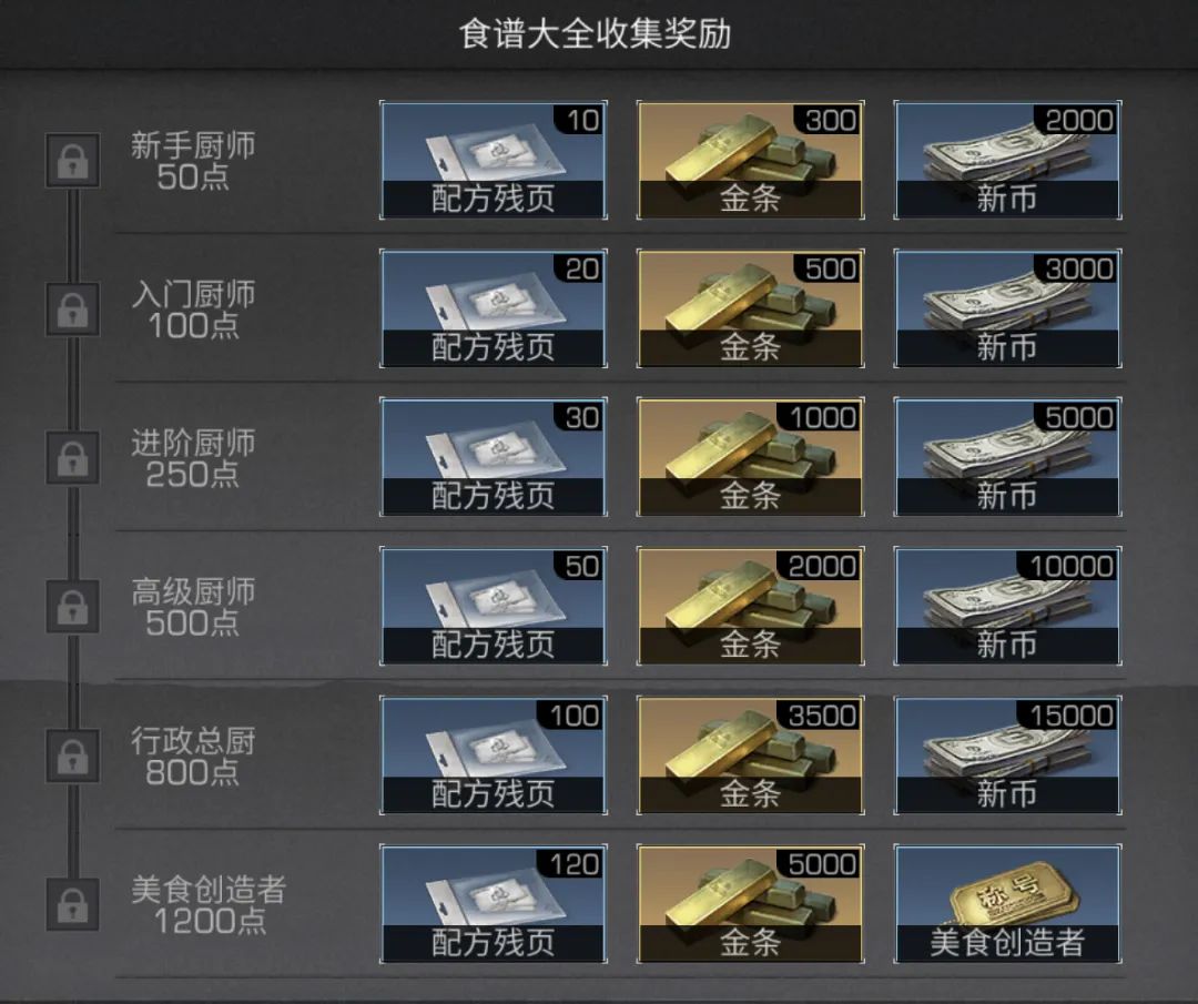 怪物冲突内置菜单最新版2024下载-怪物冲突2024最新中文版下载v.7.60